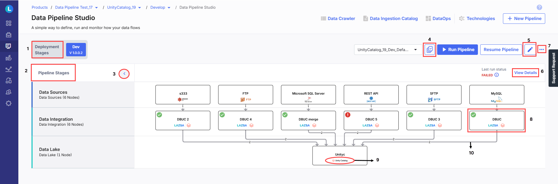 Elements of Data Pipeline Studio